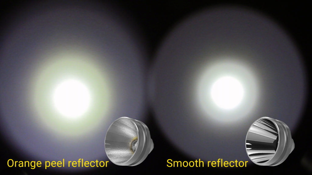 The Anatomy of a Flashlight Beam