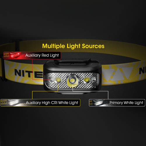 NITECORE NU17 rechargeable headlamp