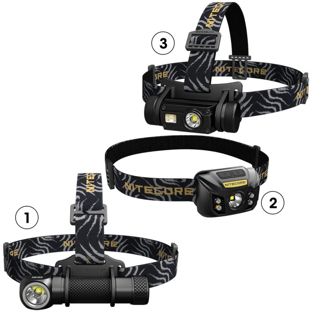 Headlamps 101 How To Choose The Perfect Headlamp