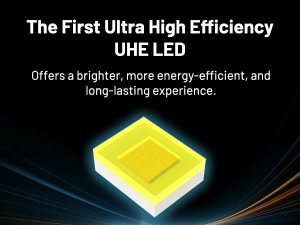 The first UHE LED in the Nitecore HC65 UHE